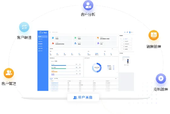 梅施云CRM客户关系管理系统-新一代智能营销CRM系统