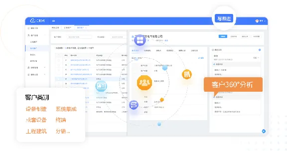 梅施云CRM客户关系管理系统-新一代智能营销CRM系统