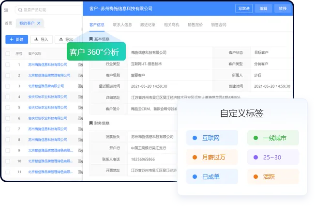 梅施云CRM客户关系管理系统-新一代智能营销CRM系统