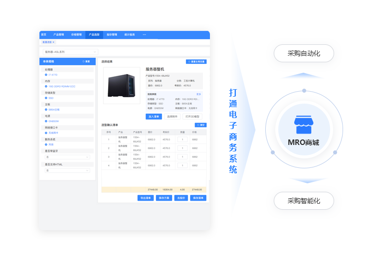 CPQ选型配置报价系统