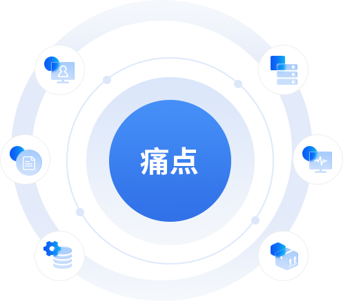 EIMS设备管理系统-企业痛点-梅施科技