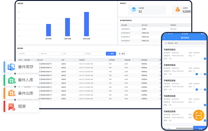EIMS设备管理系统-备件预警提示-梅施科技