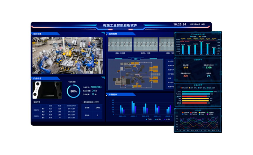 MOM制造运营管理系统