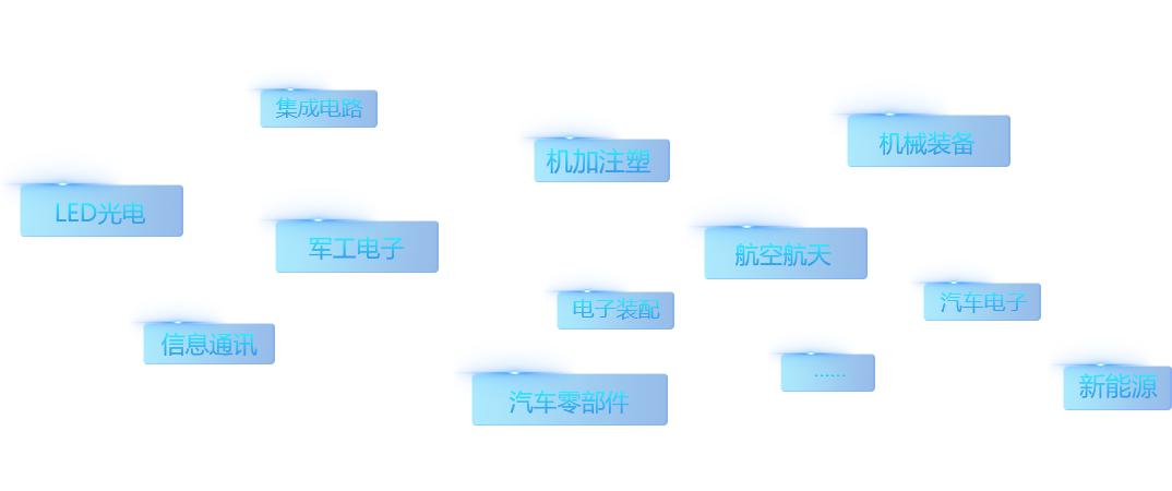 EIMS设备管理系统-提高工作效率-梅施科技