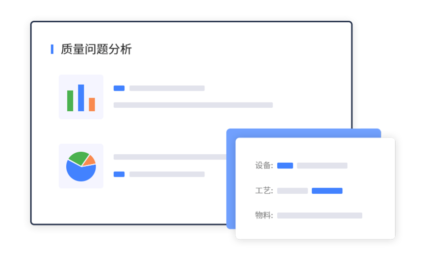 QMS质量管理系统