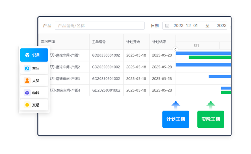 计划排程