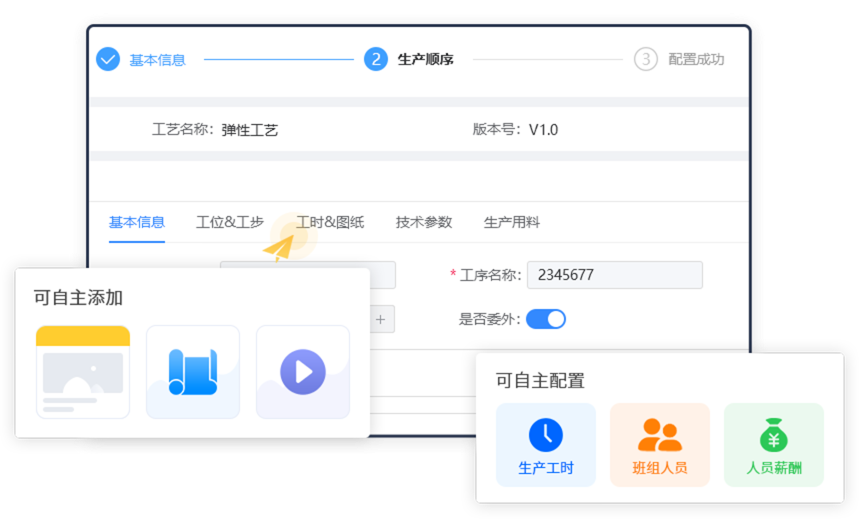 工艺管理