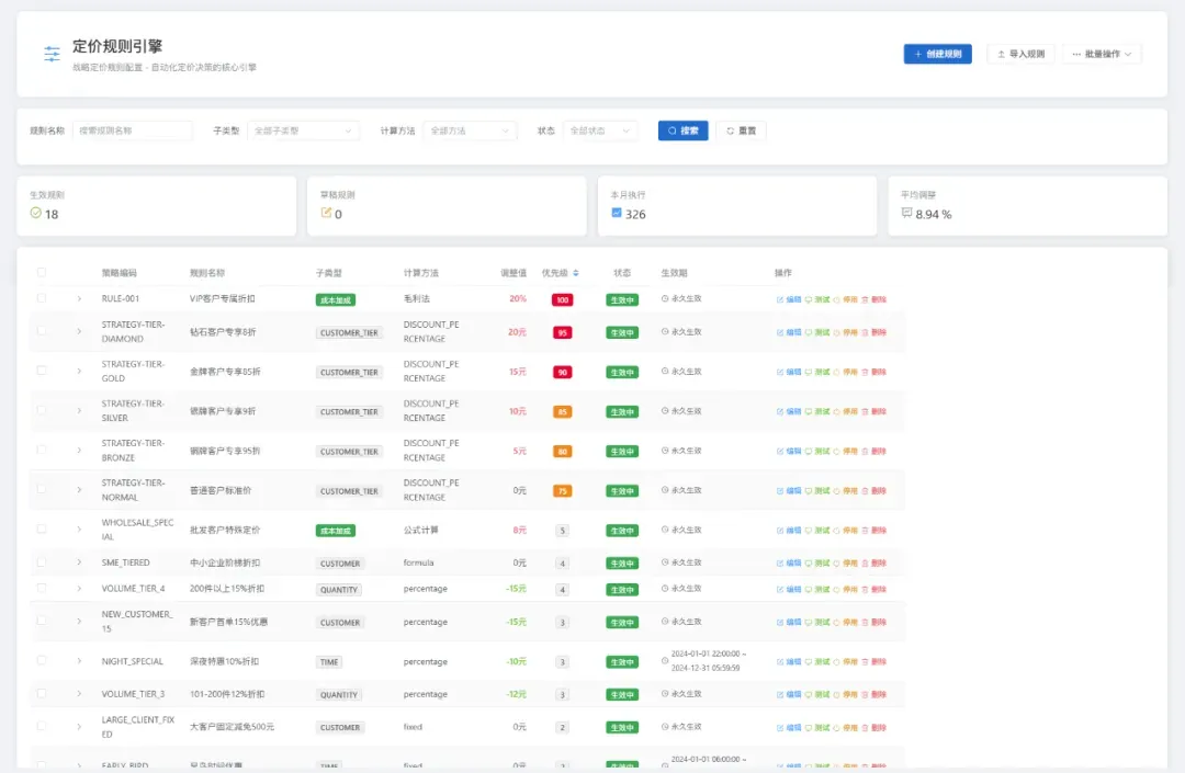 【重磅发布】梅施 AI-CPQ 智能配置报价系统，正式发布啦！