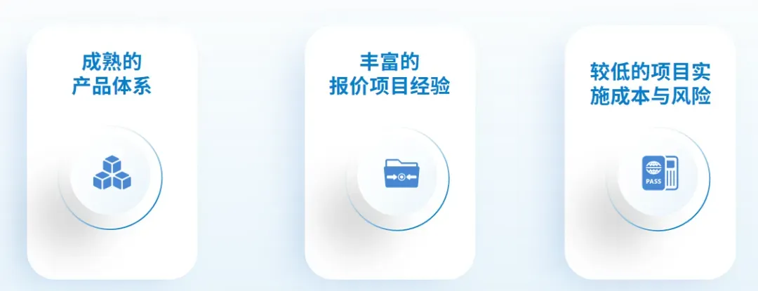 梅施CPQ报价-自动化设备 CPQ 智能报价解决方案